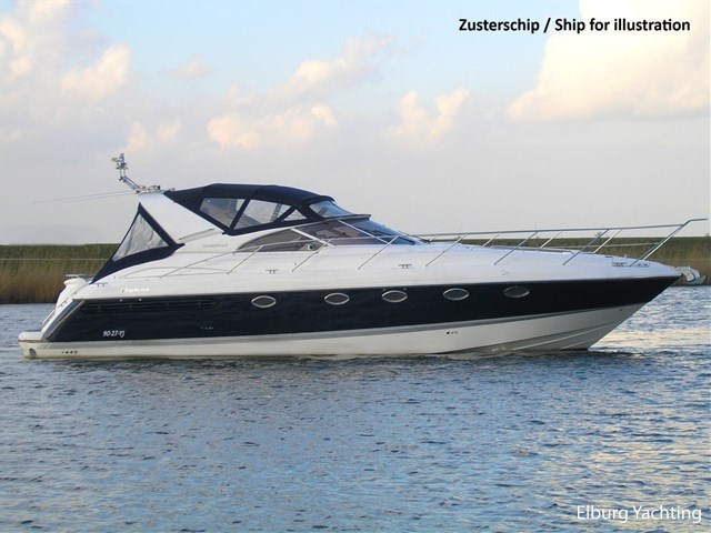 Fairline Targa 43